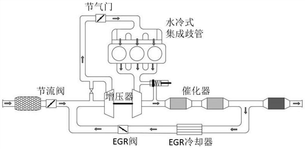 A calculation method, device, vehicle terminal and storage medium for egr rate