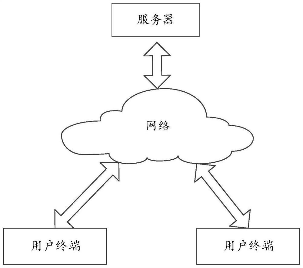 Electronic fence generation method and device and storage medium