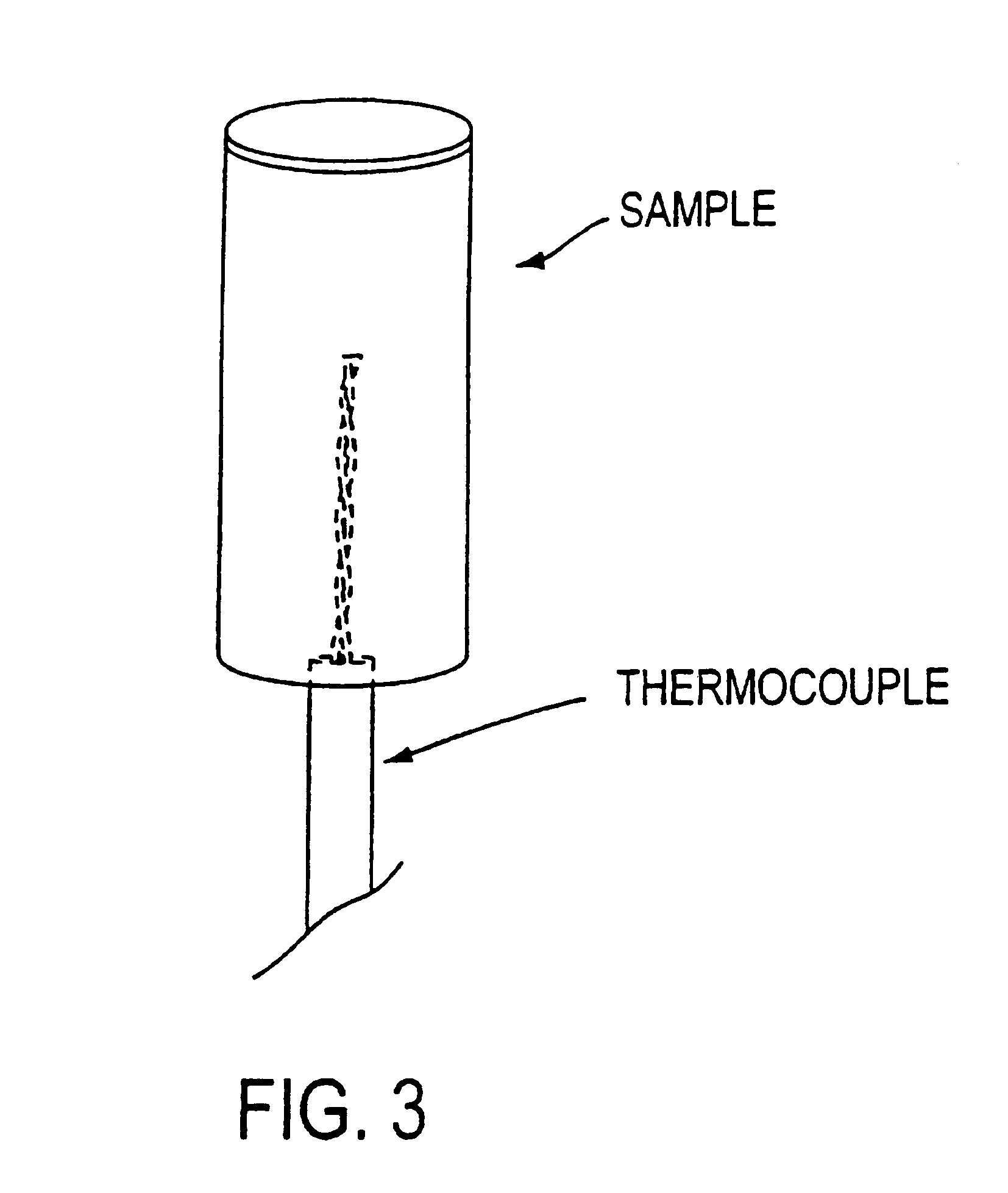 Hypothermic storage technology for biological material