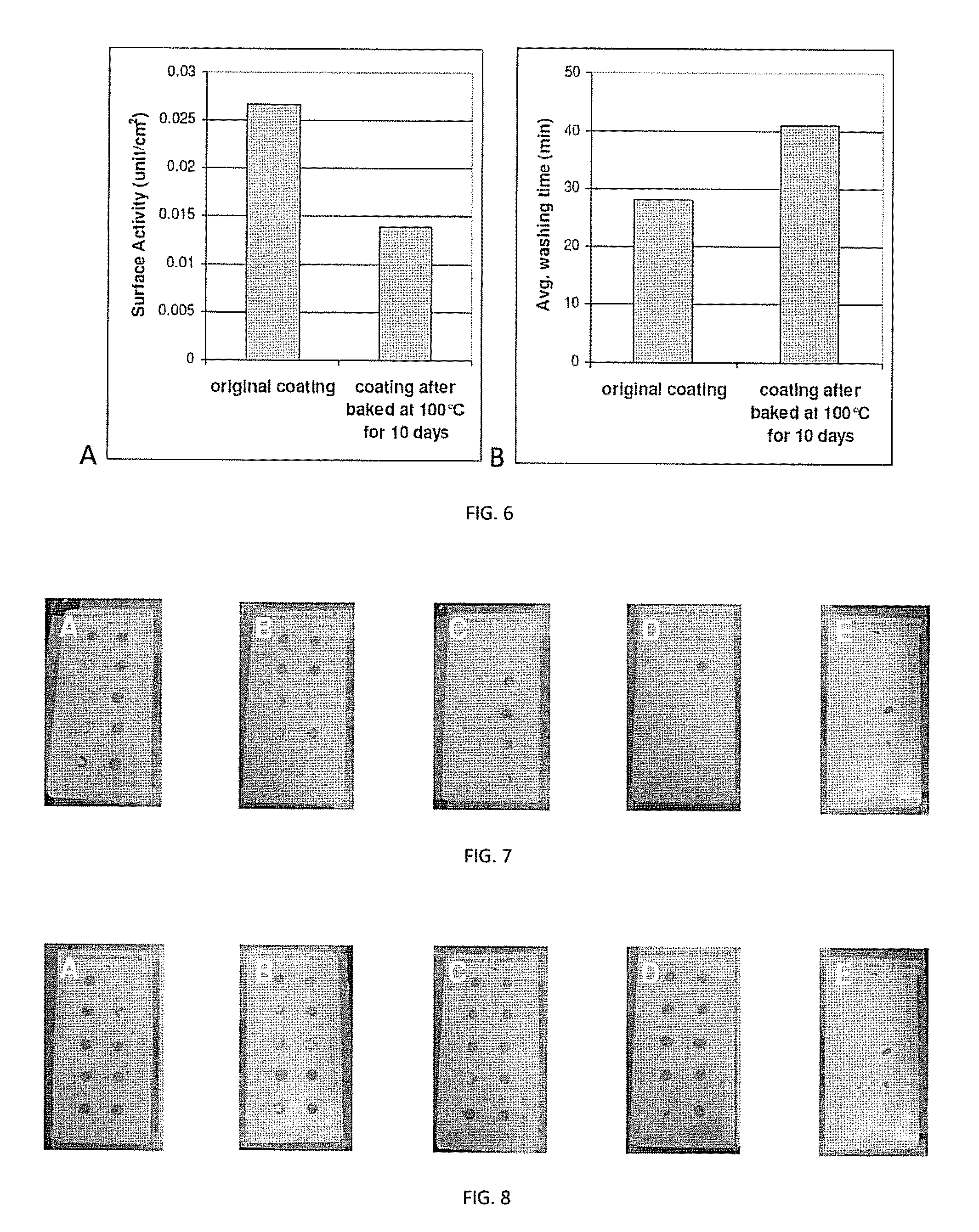 Clearcoat containing thermolysin-like protease from <i>Bacillus stearothermophilus </i>for cleaning of insect body stains