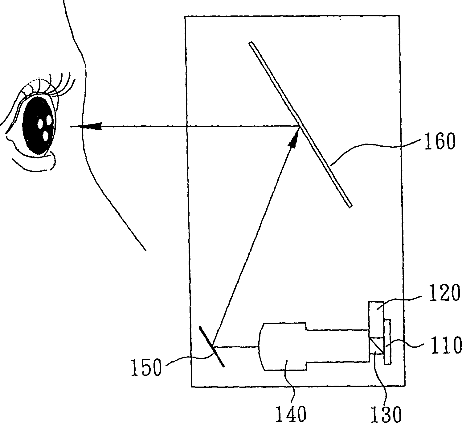 Monoblock double refraction image display device