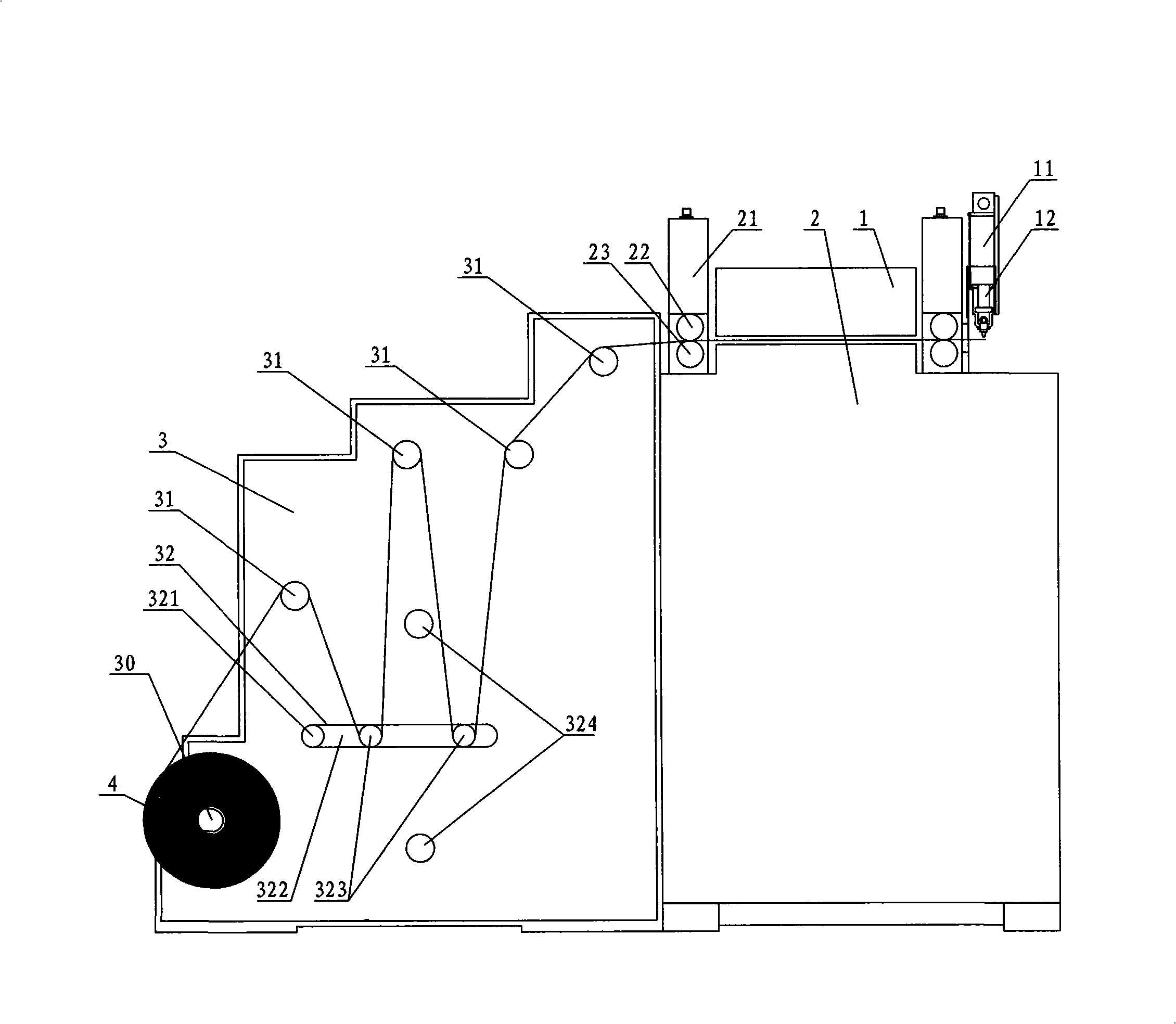 PP sheet cutting equipment and method thereof