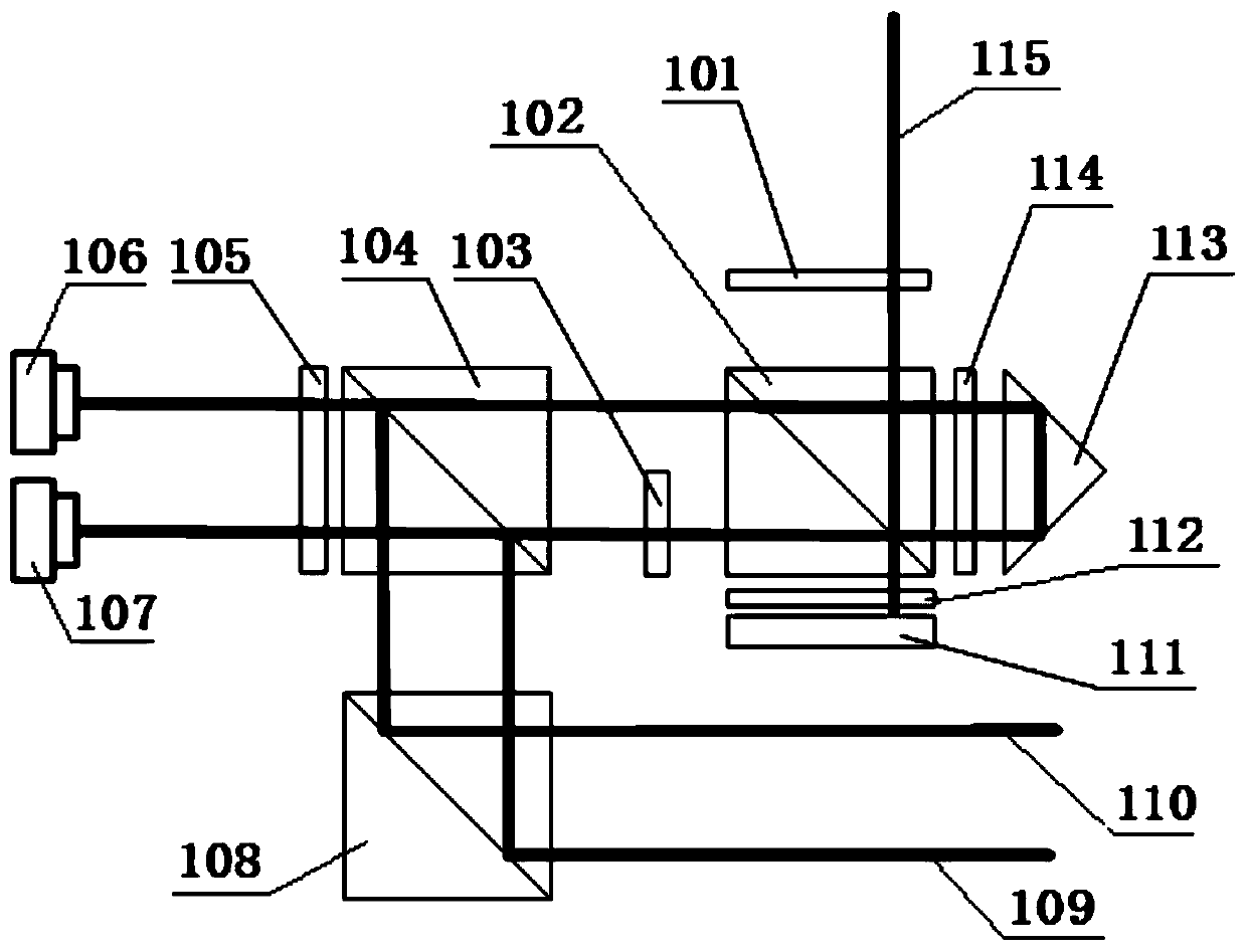 Exposure beam phase measurement method in laser interference lithography and lithography system