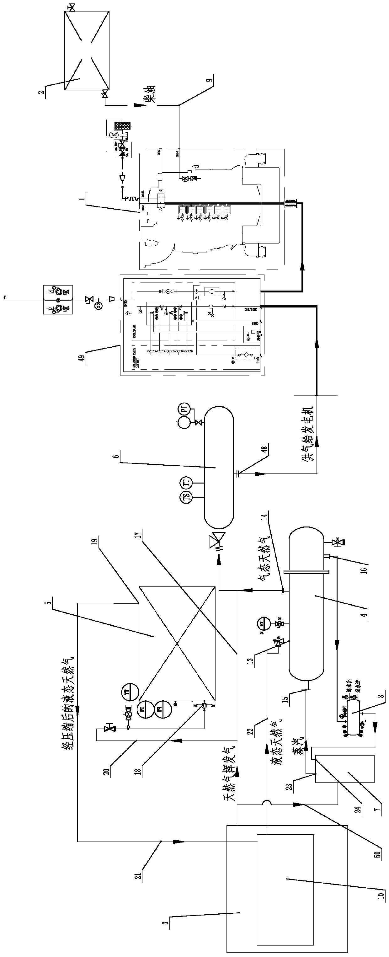 Diesel and natural gas dual-fuel power generation system