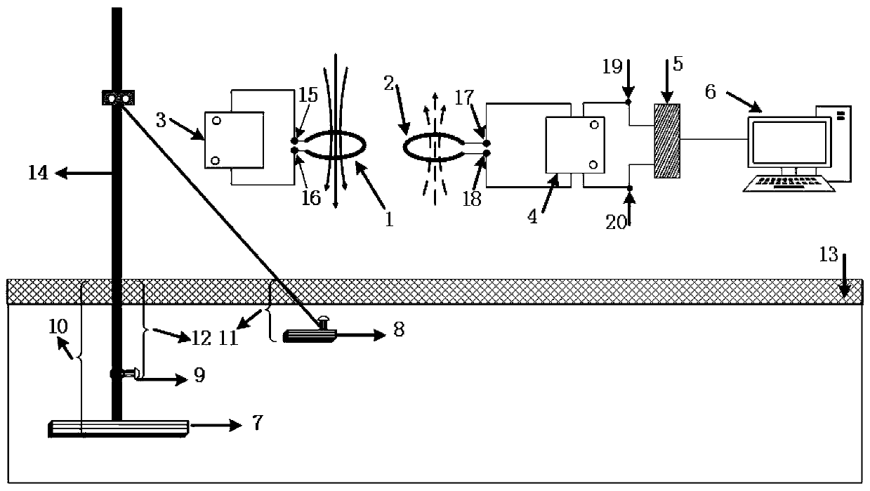 Nondestructive testing system and method for power distribution network tower base plate, clamp plate and pull plate