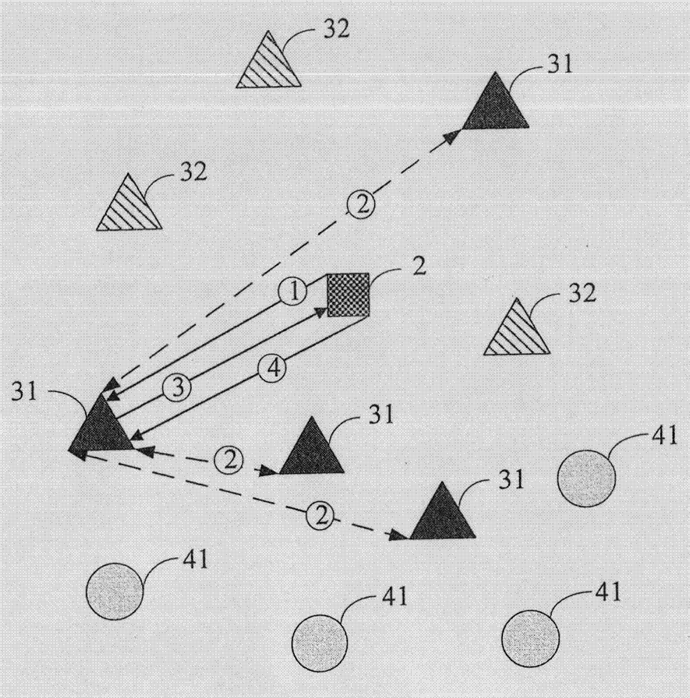 Virtual coordinate system constructing and routing methods of CDN-P2P (Content Distribution Network-Peer-to-Peer) network