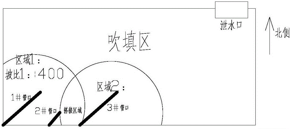 Multi-opening hydraulic reclamation structure and method based on small-range hydraulic reclamation area