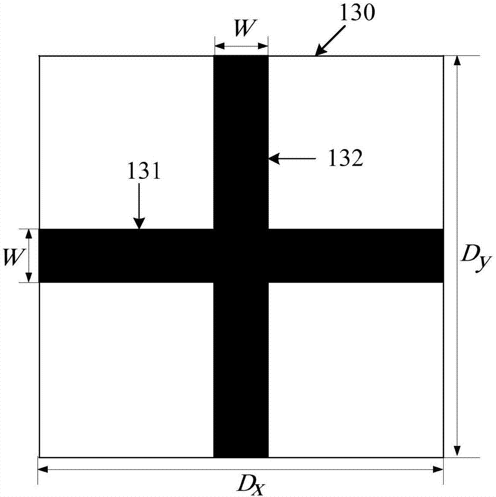 Frequency selective surface structure