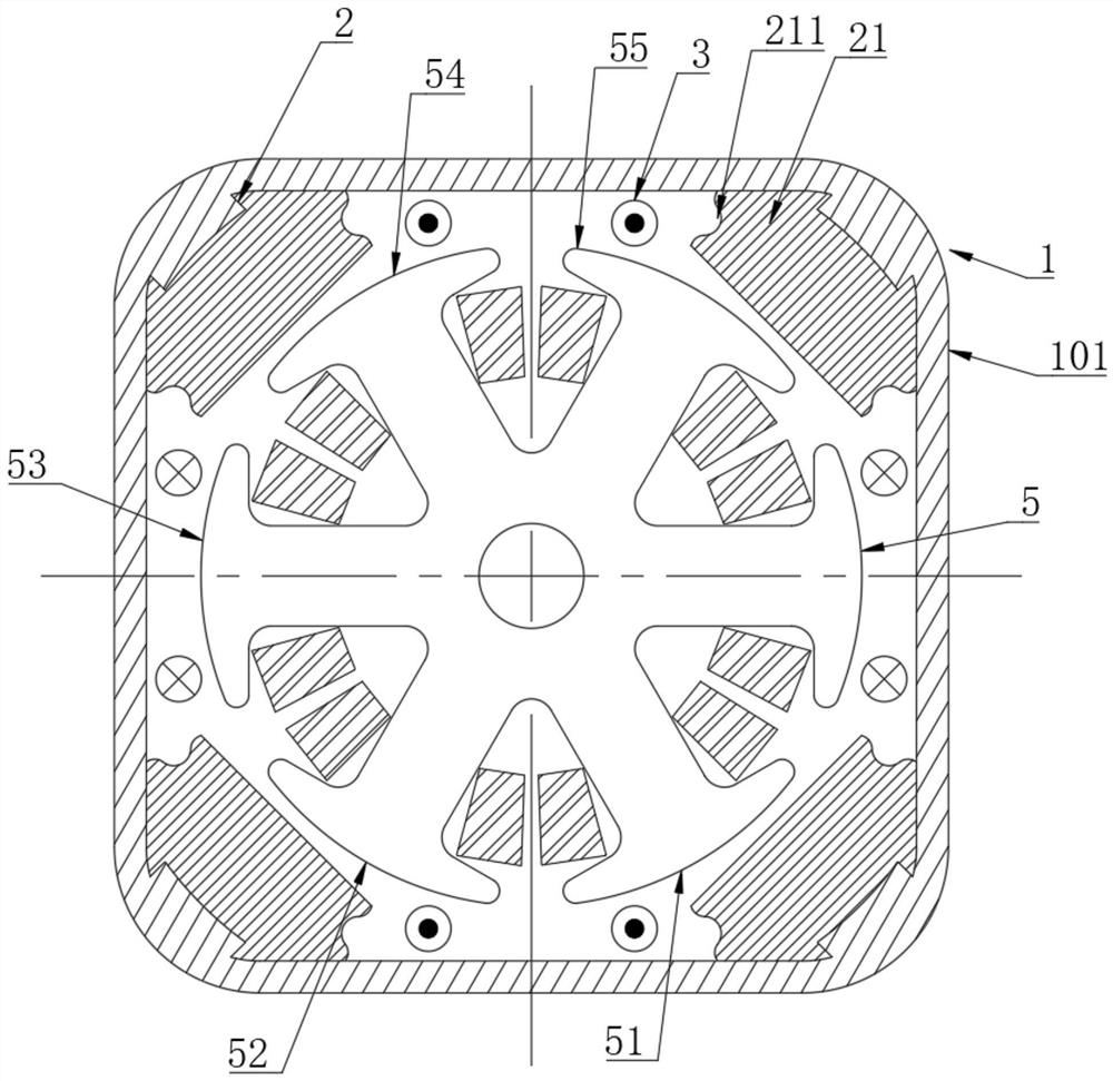 Square motor