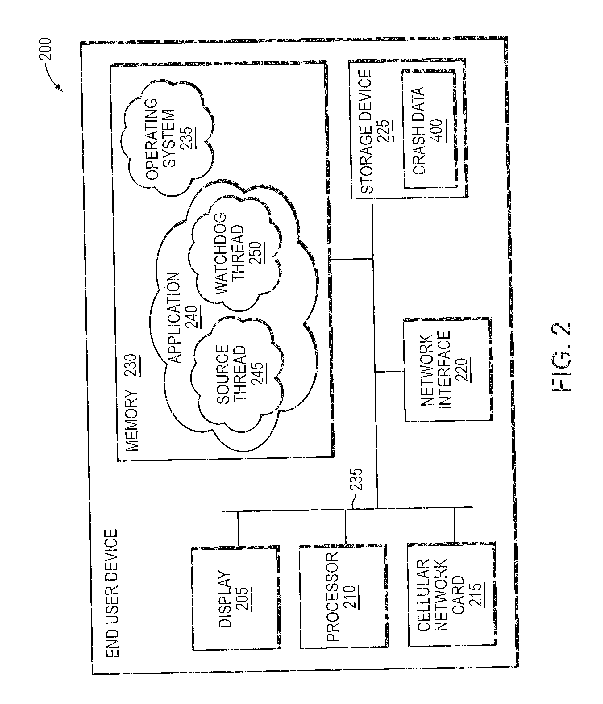 System and method for providing a watchdog timer to enable collection of crash data