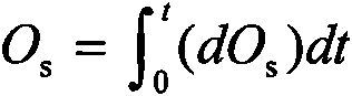 Automatic controlling method for converter oxygen lance used for converting low-carbon steel