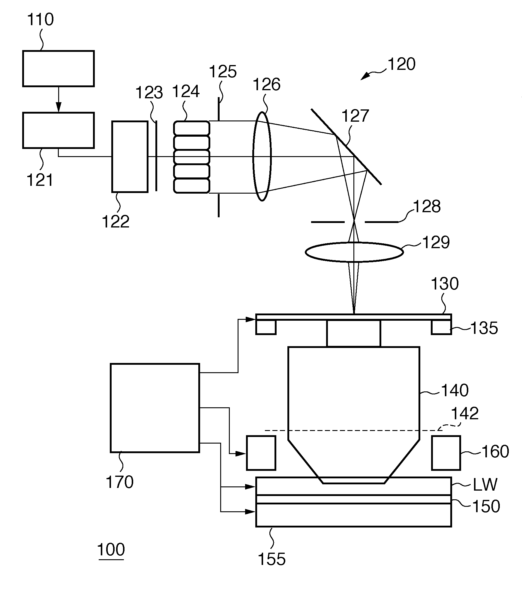 Calculation method, generation method, program, exposure method, and mask fabrication method