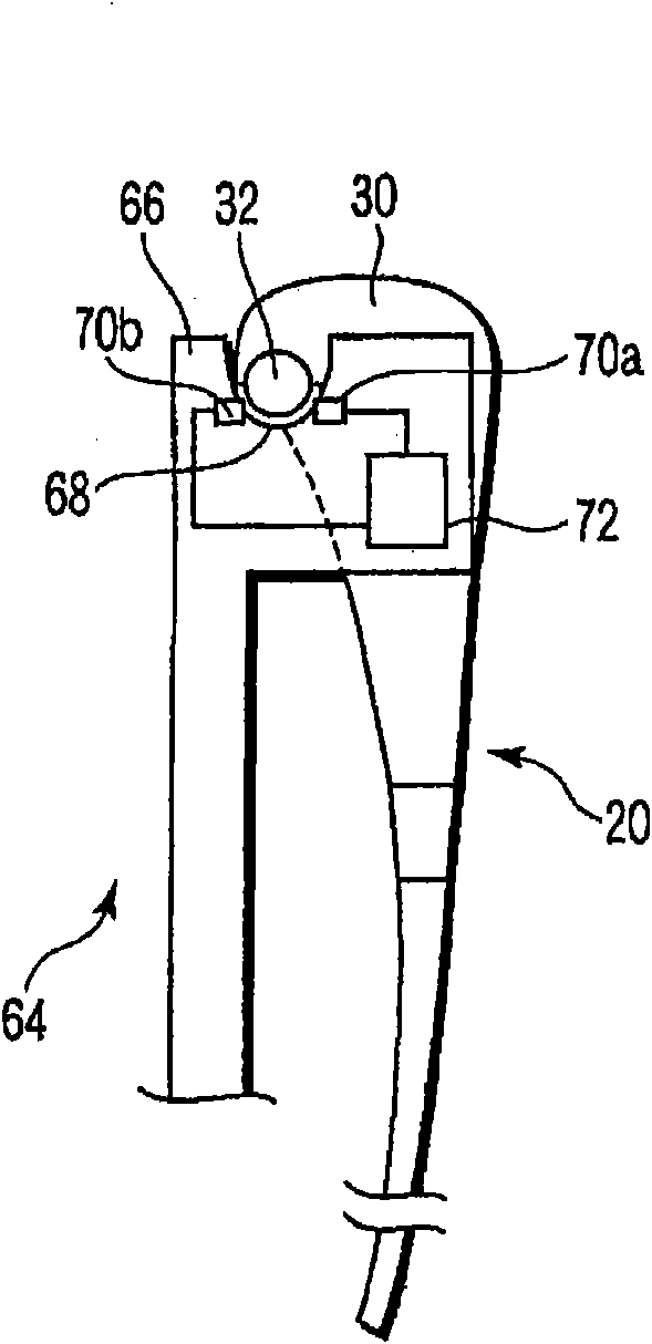 Endoscope system