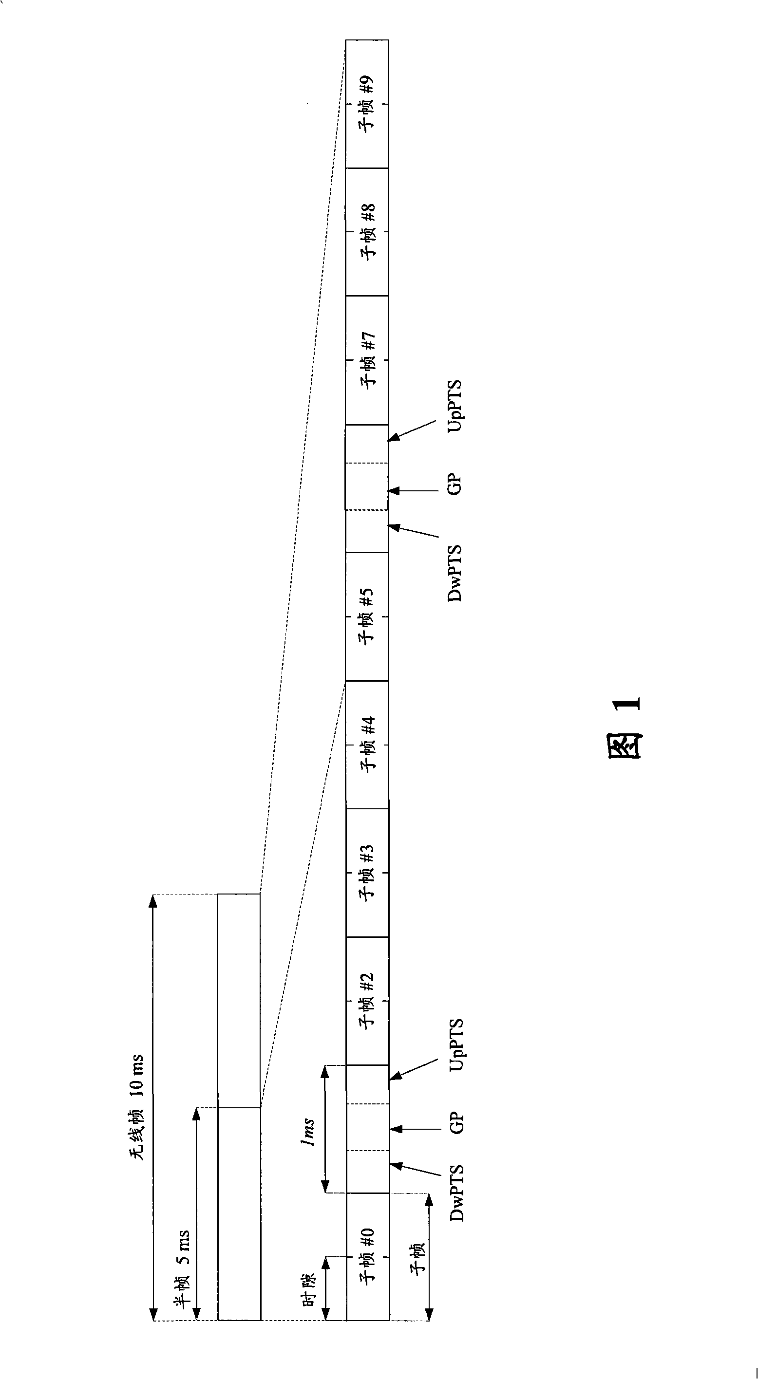 Transmission pretreating method for measurement reference signal, parameter transmitting and receiving method