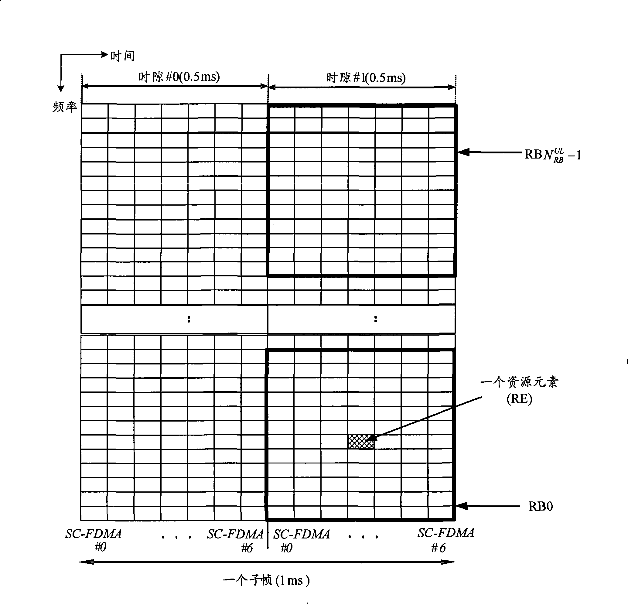 Transmission pretreating method for measurement reference signal, parameter transmitting and receiving method