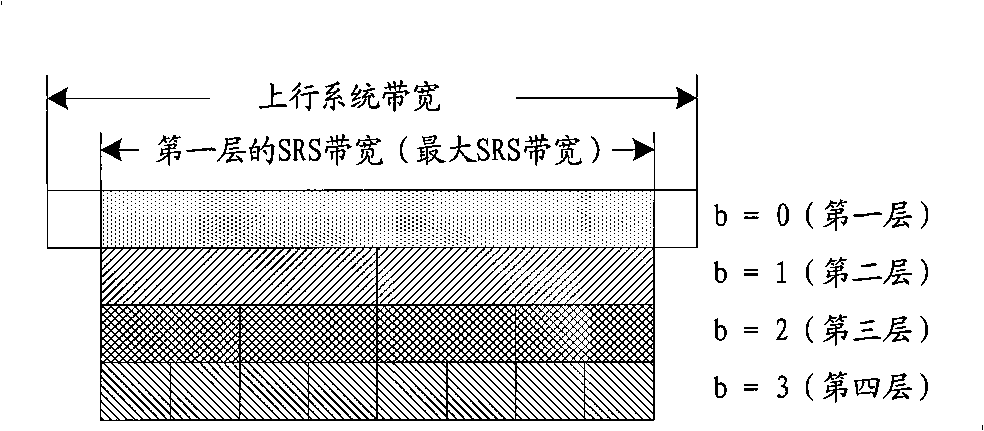 Transmission pretreating method for measurement reference signal, parameter transmitting and receiving method