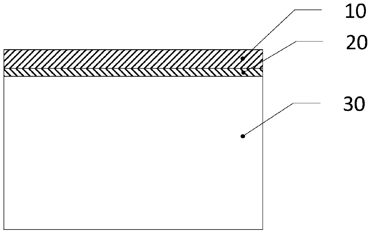 Treatment method of zirconium alloy and application