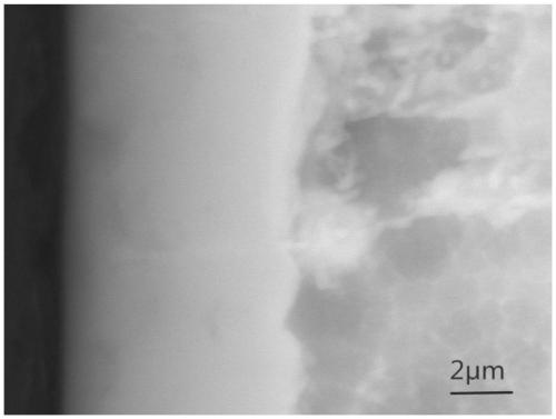 Treatment method of zirconium alloy and application