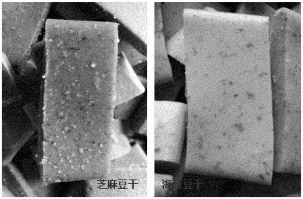 Method for continuously preparing sandwich dried bean curds on basis of double-screw extrusion machine