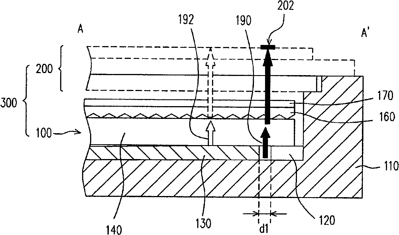 Back-light module and liquid crystal display