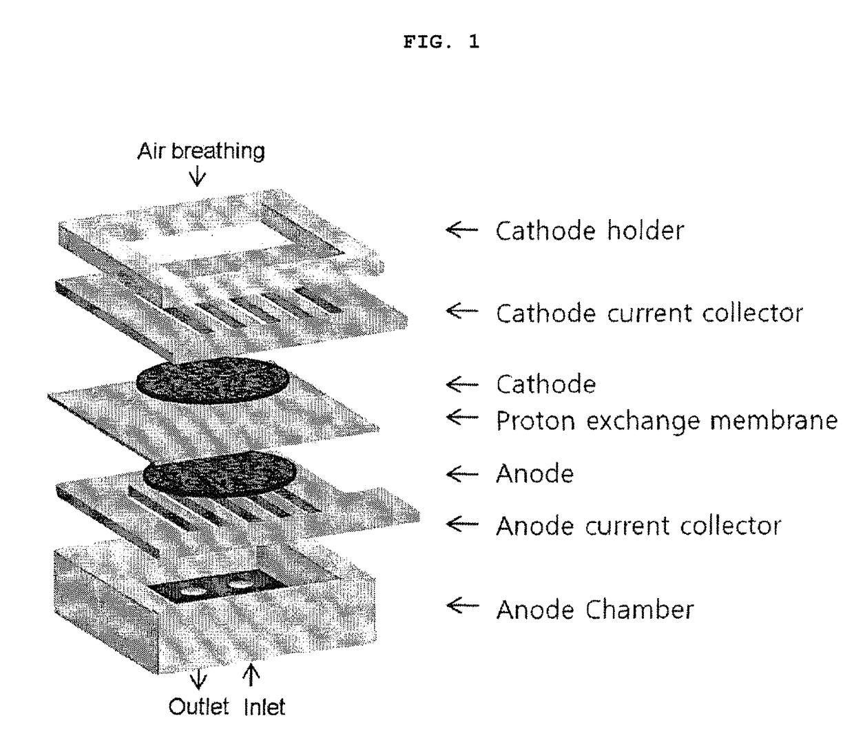 Manufacturing method for catalyst electrode, catalyst electrode manufactured by means of method, and battery comprising same