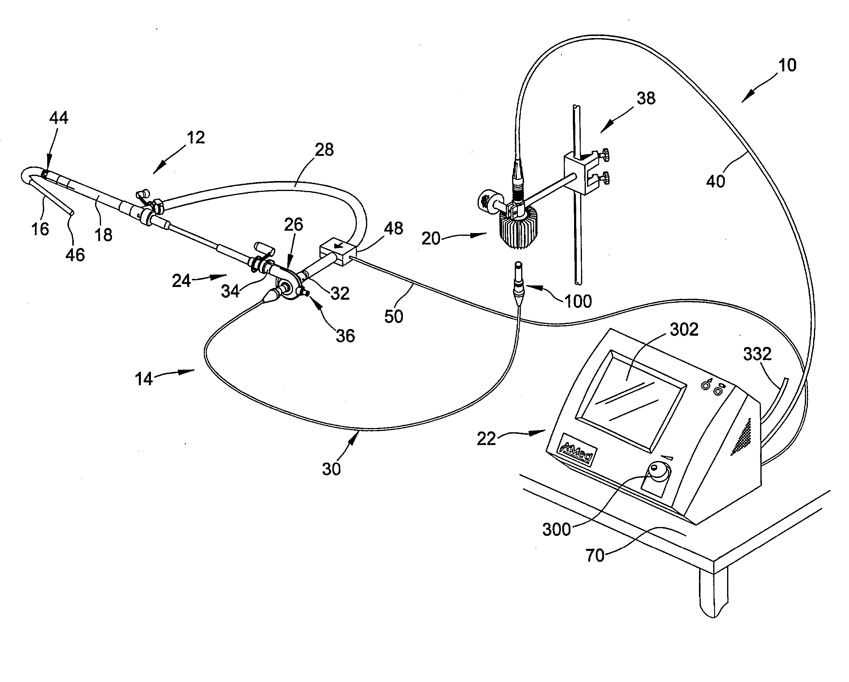 Cannulation system and related methods