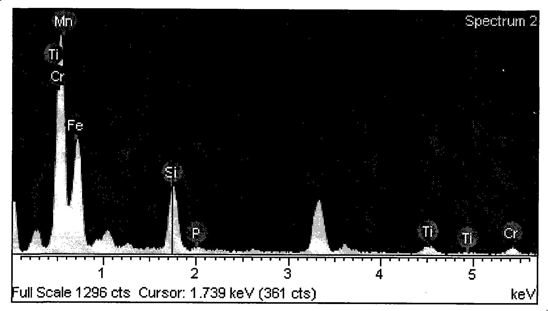 Target preparation consisting of liposome and nucleic acid coating contrast agent