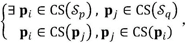 Clustering based point cloud segmentation method and system