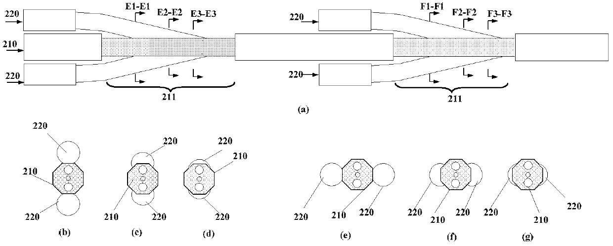 Polarization maintaining fiber side-pumped coupler and manufacturing method thereof