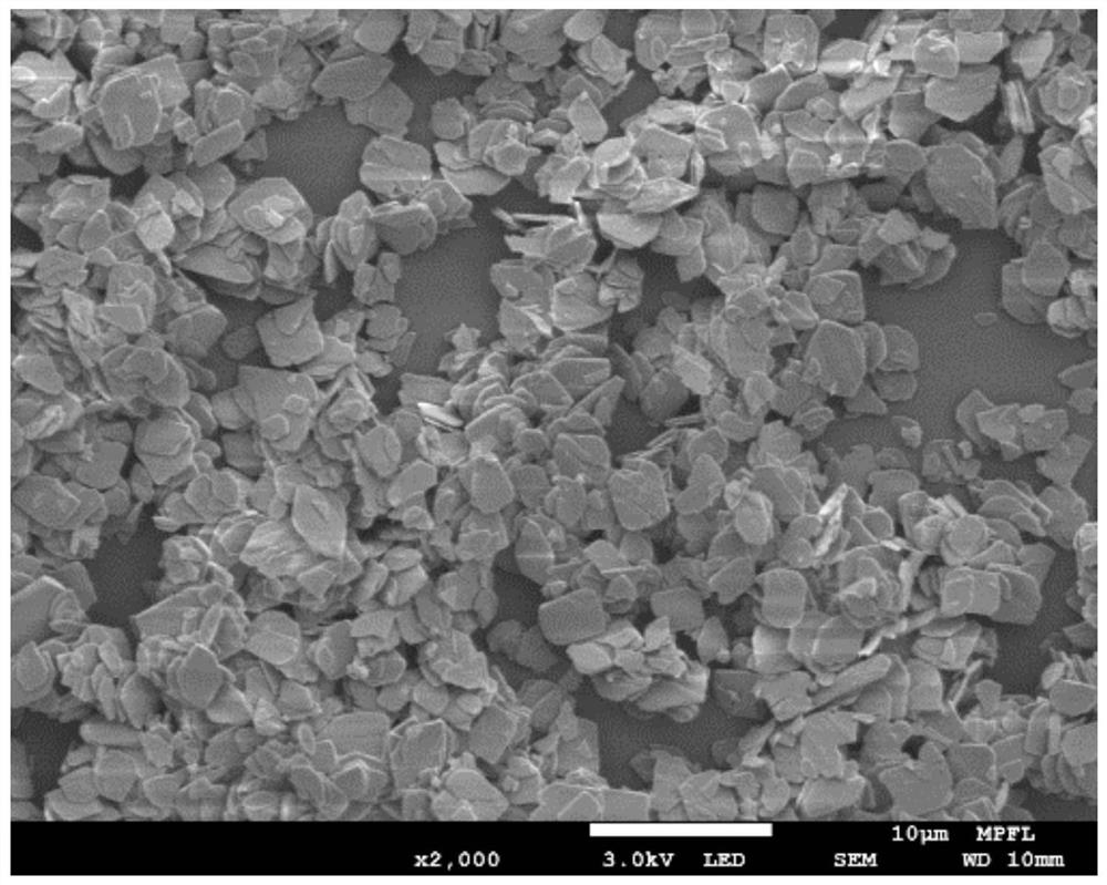 Synthetic Method of Confined-Growth Metal-Organic Framework Compound Flexible Film