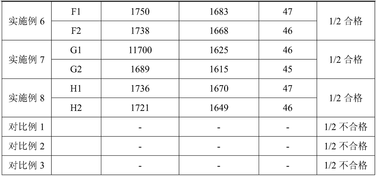 Steel for high-strength bolt and application thereof