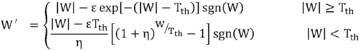 Alarm system for detecting abnormal operation of wind driven generator