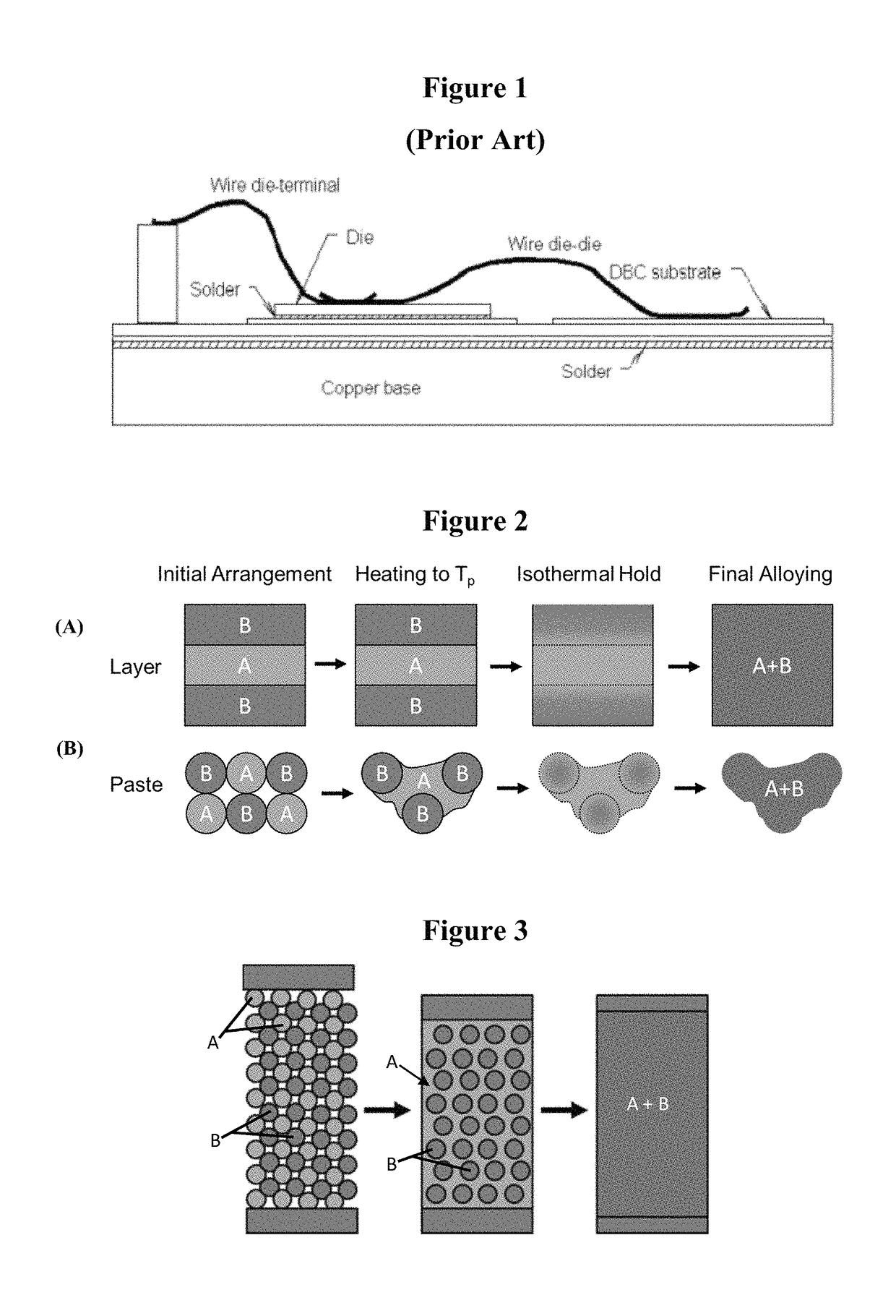 Transient liquid phase sinter pastes and application and processing methods relating thereto