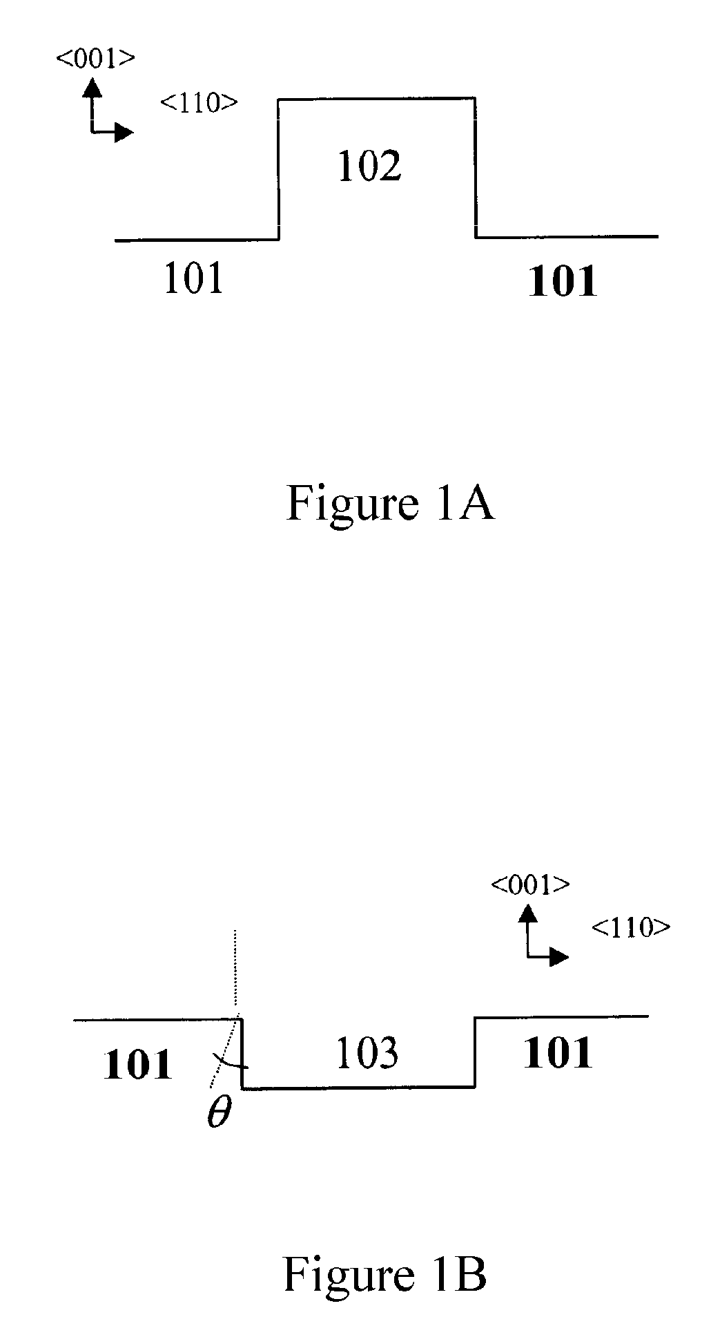 Process for integrating a III-N type component on a (001) nominal silicium substrate