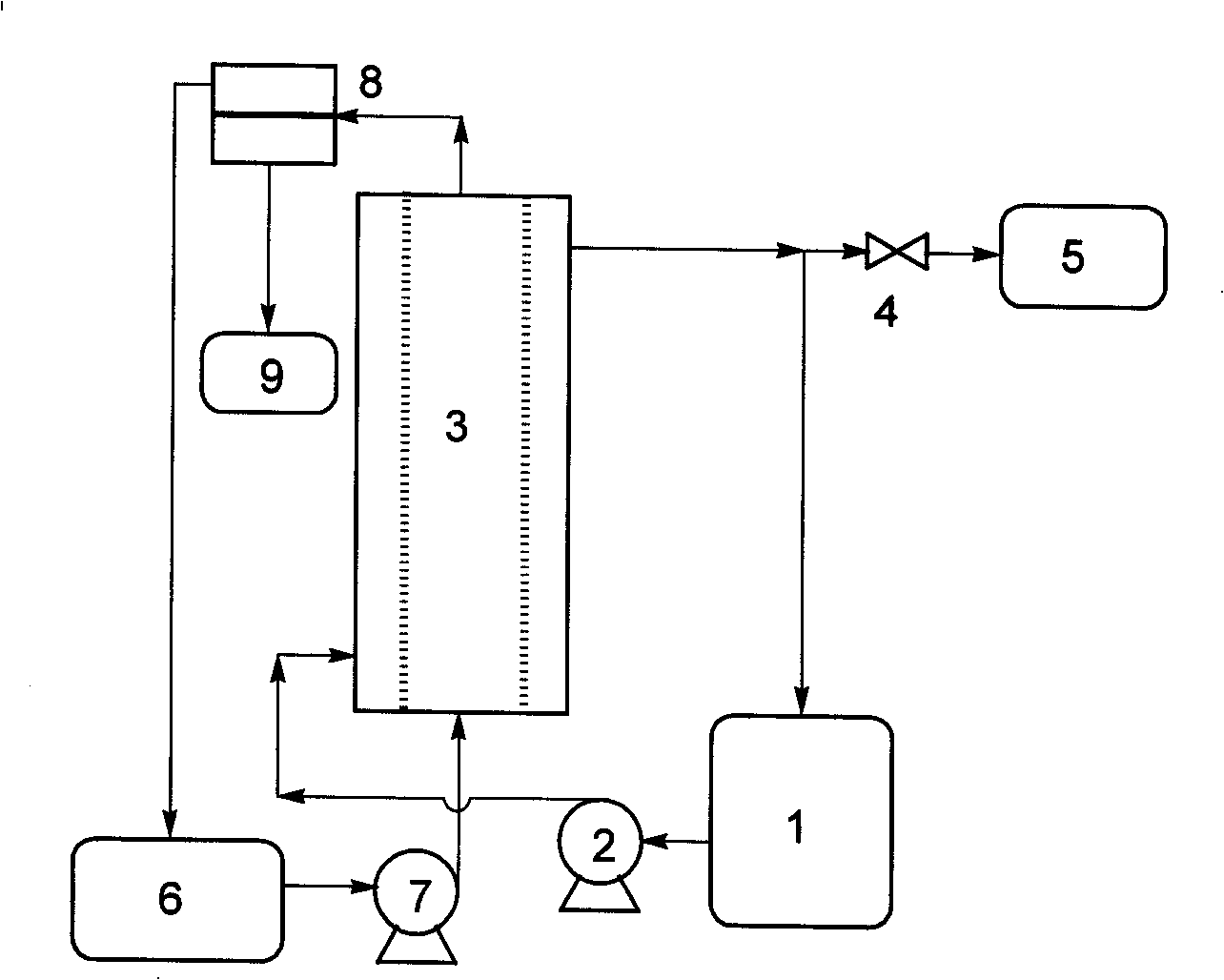 Method for preparing biological diesel oil from immobilized lipase-porous membrane biological reactor