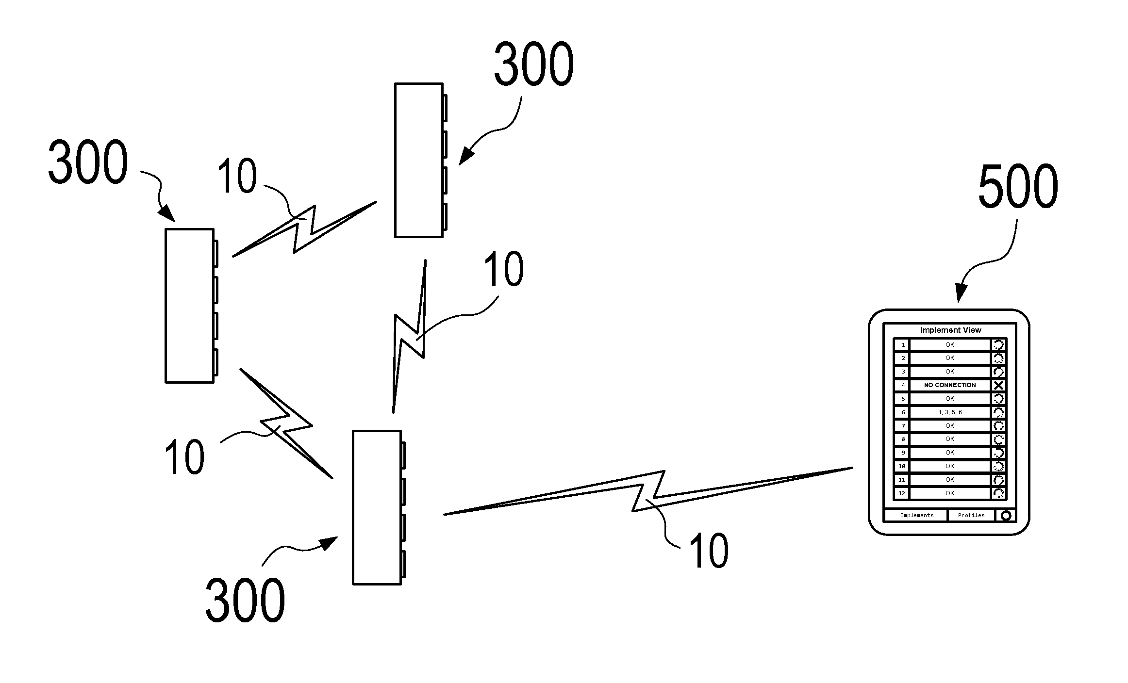 Vehicle control and gateway module