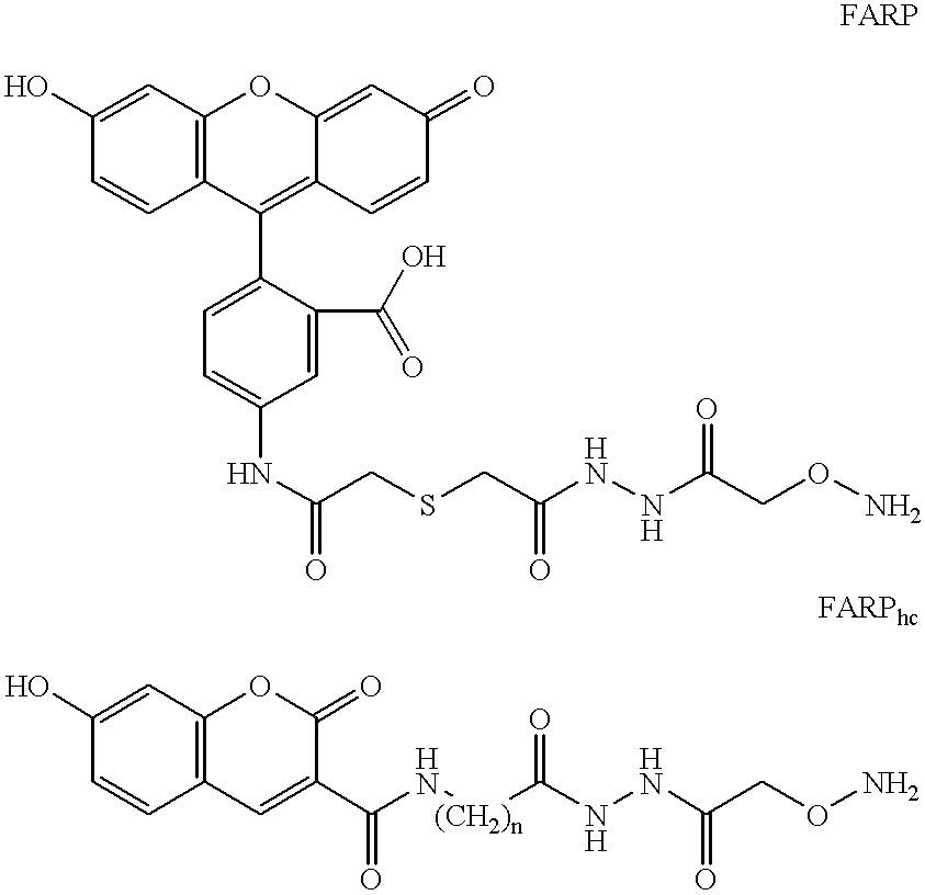 Method for identifying mismatch repair glycosylase reactive sites, compounds and uses thereof