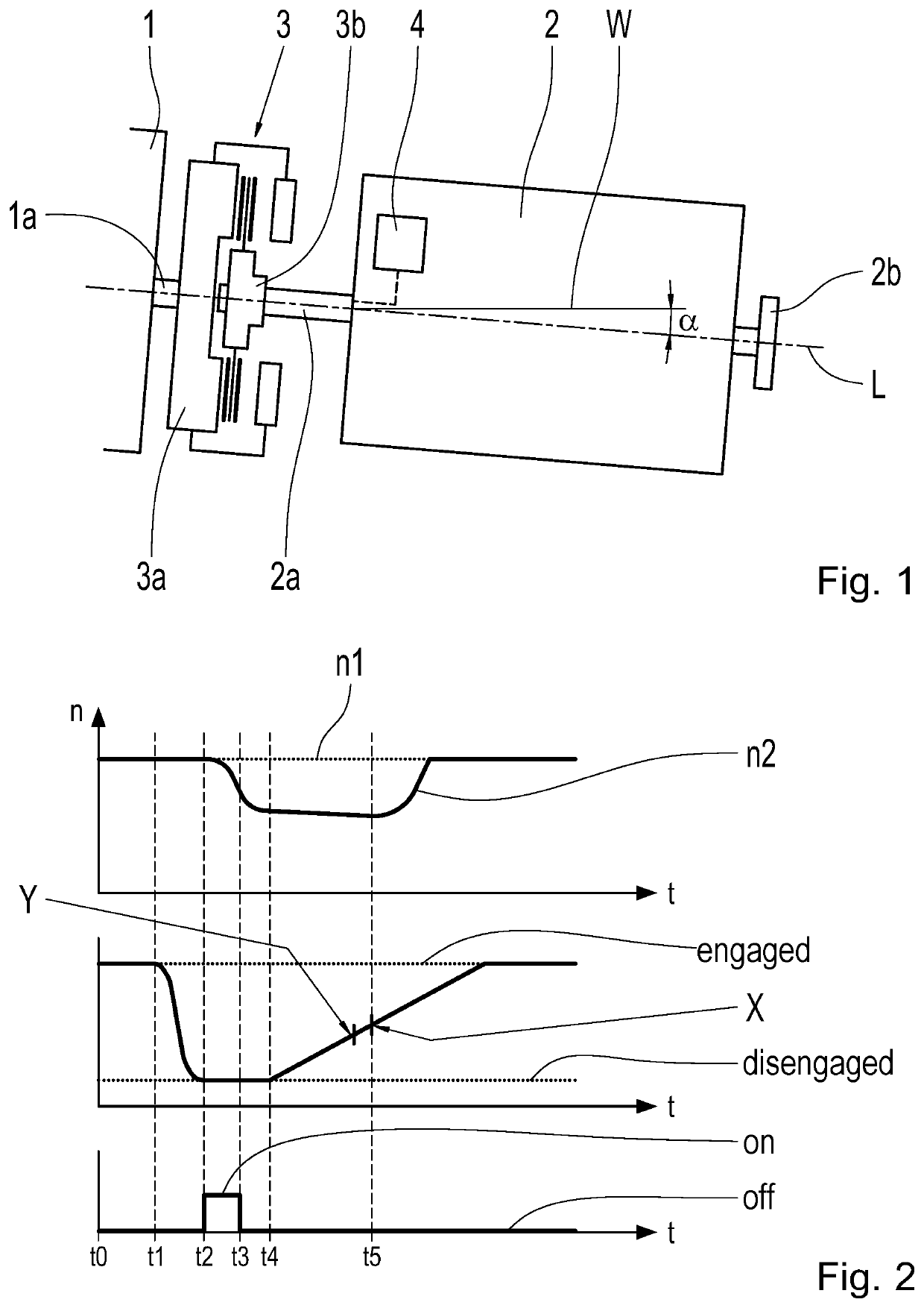 Determining the engagement point of a clutch