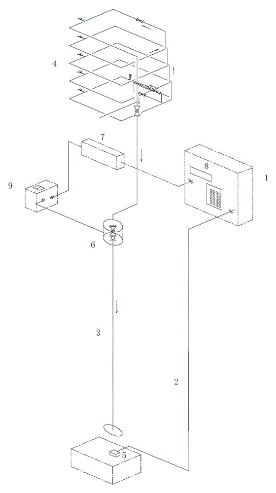 A kind of soil moisture automatic detection and control instrument for potted plants