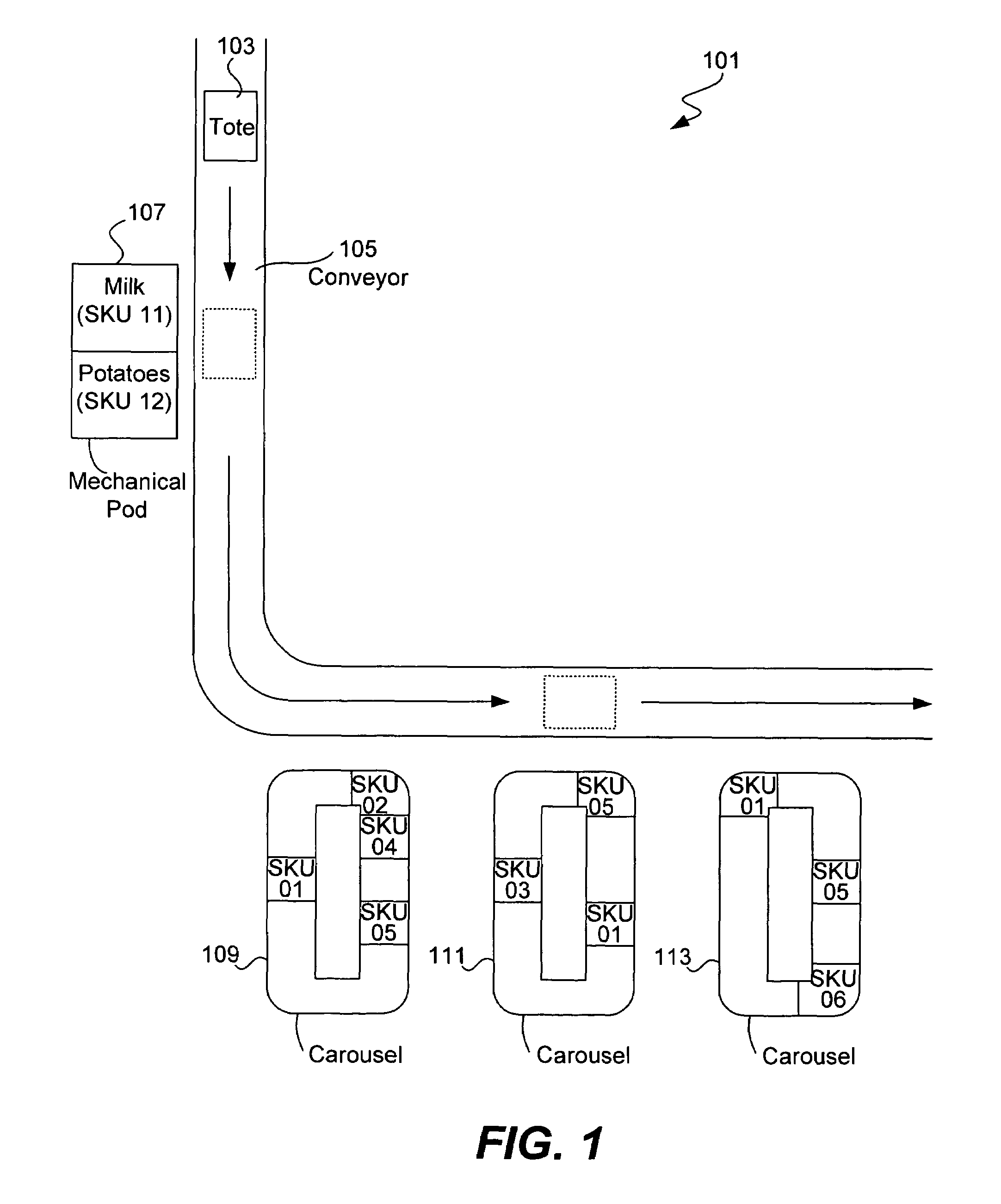 Inventory replication based upon order fulfillment rates