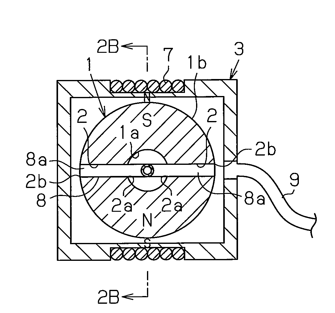 Angular oscillation centrifugal pump