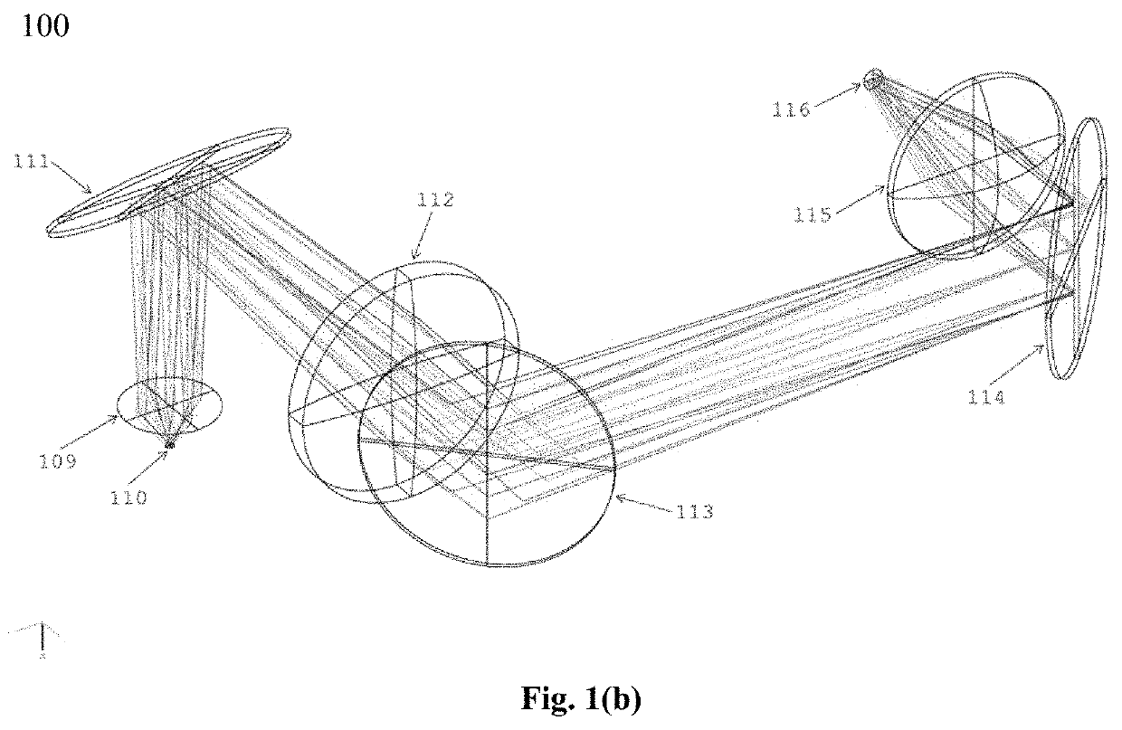 Large-angle optical raster scanning system for deep tissue imaging