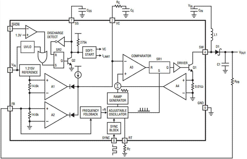 High-voltage power module of photomultiplier