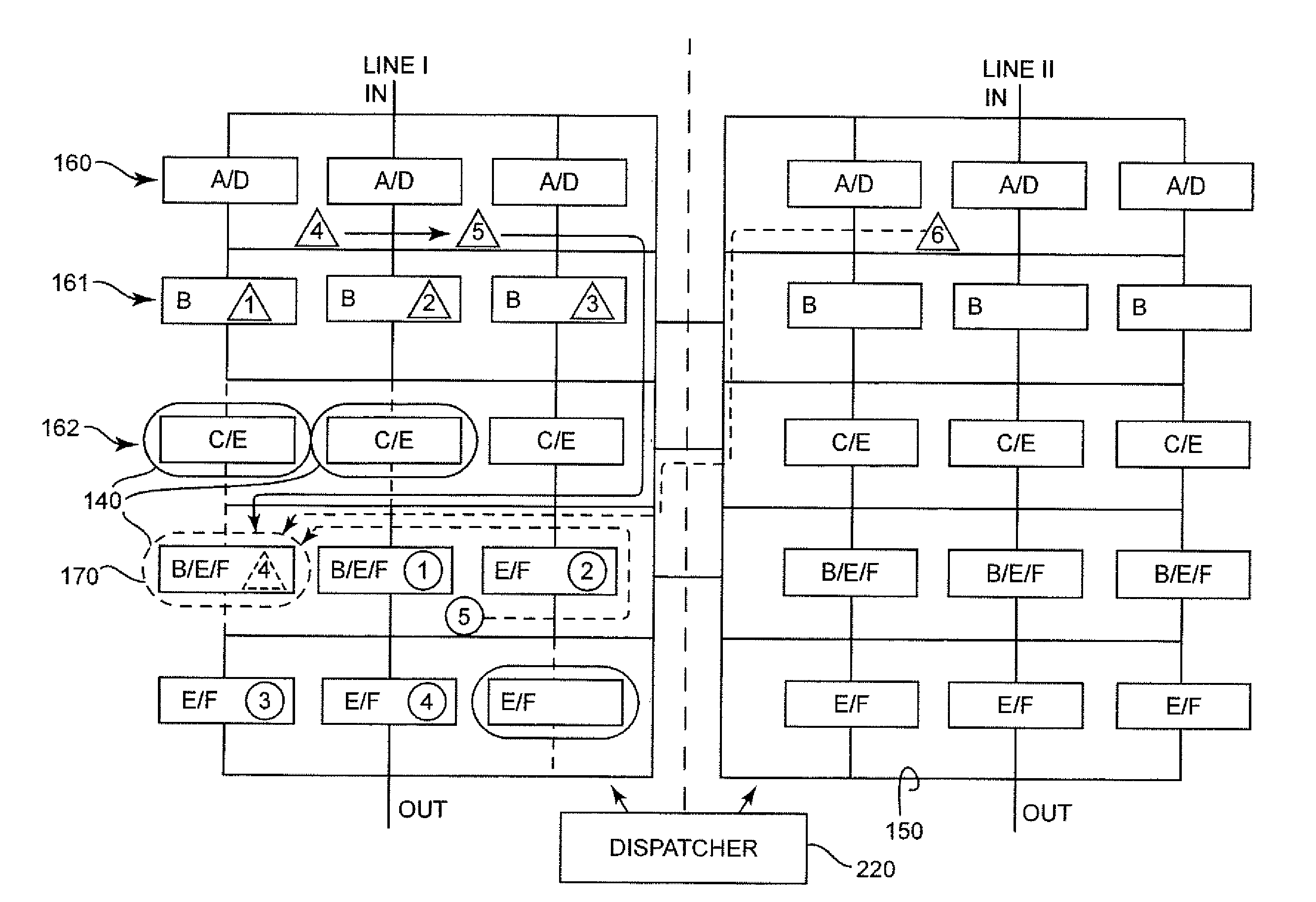 Method for minimizing productivity loss while using a manufacturing scheduler