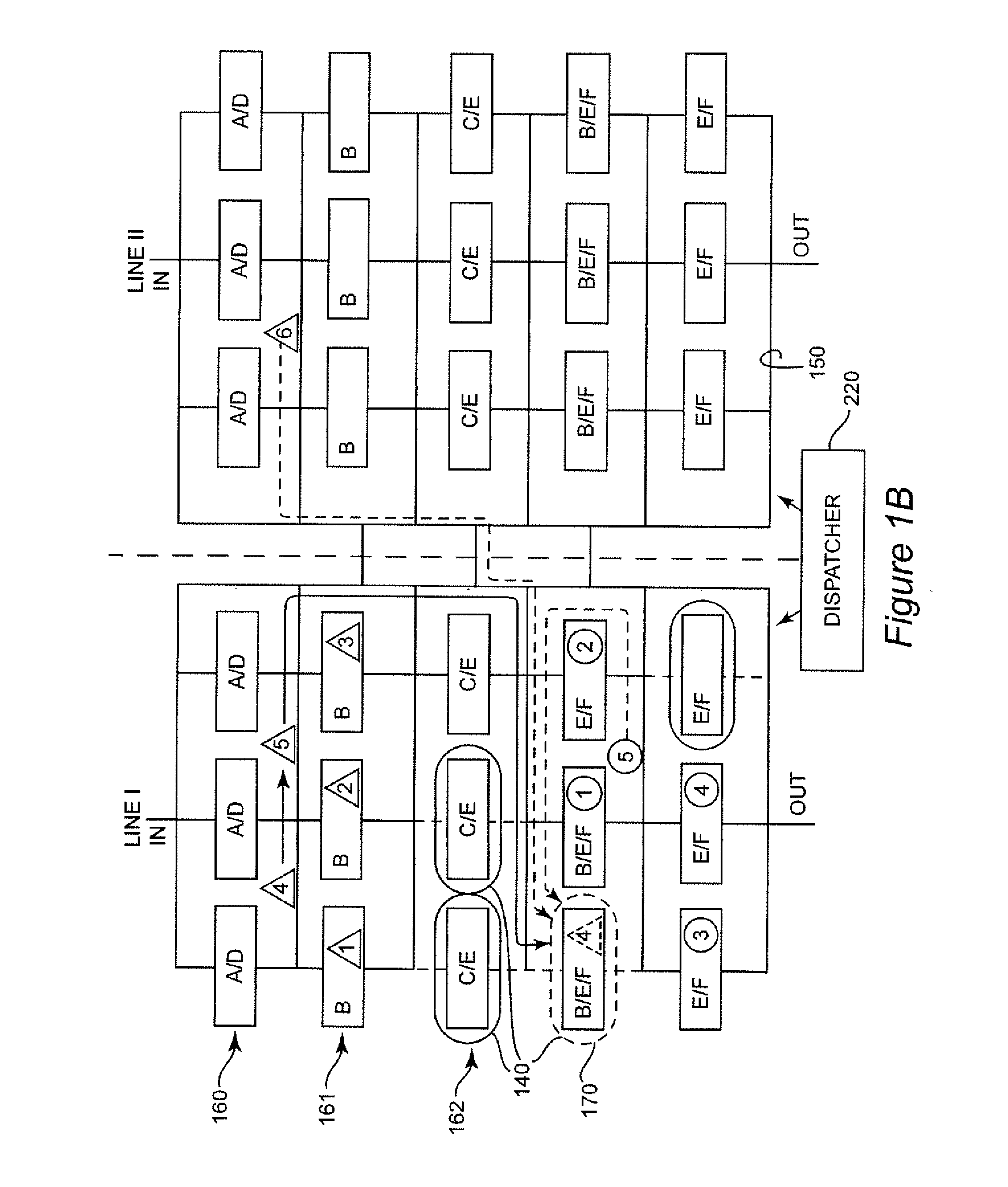 Method for minimizing productivity loss while using a manufacturing scheduler