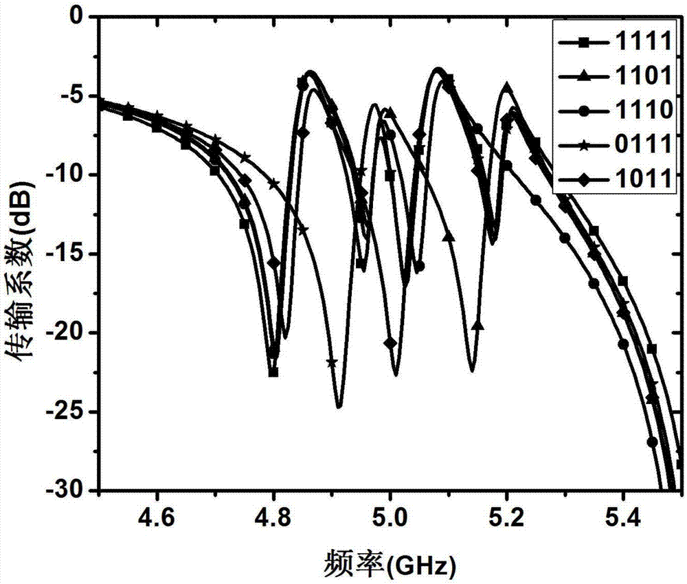 Power dividing principle-based radio frequency identification tag