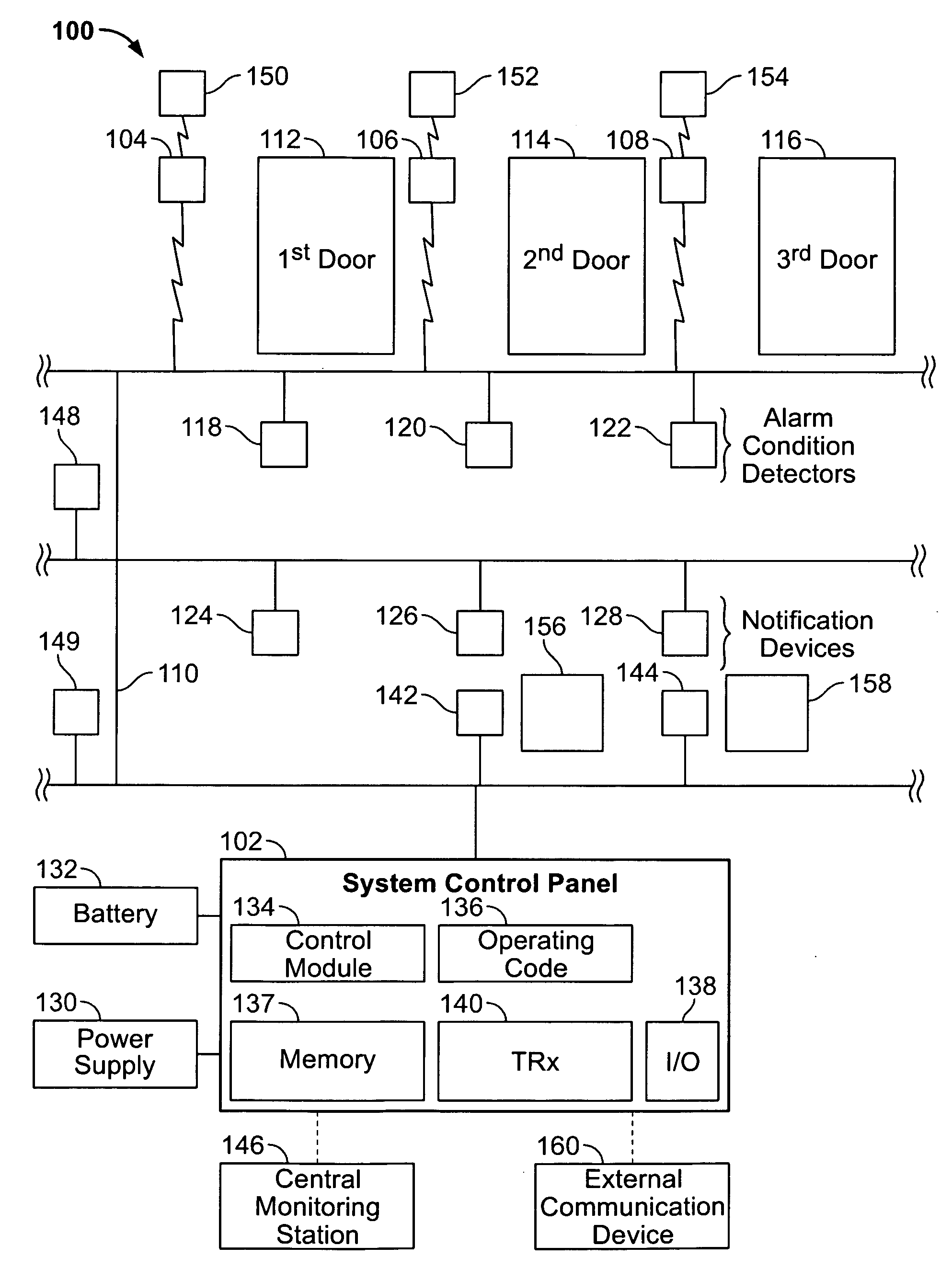 Method and apparatus for proximity activated RFID system