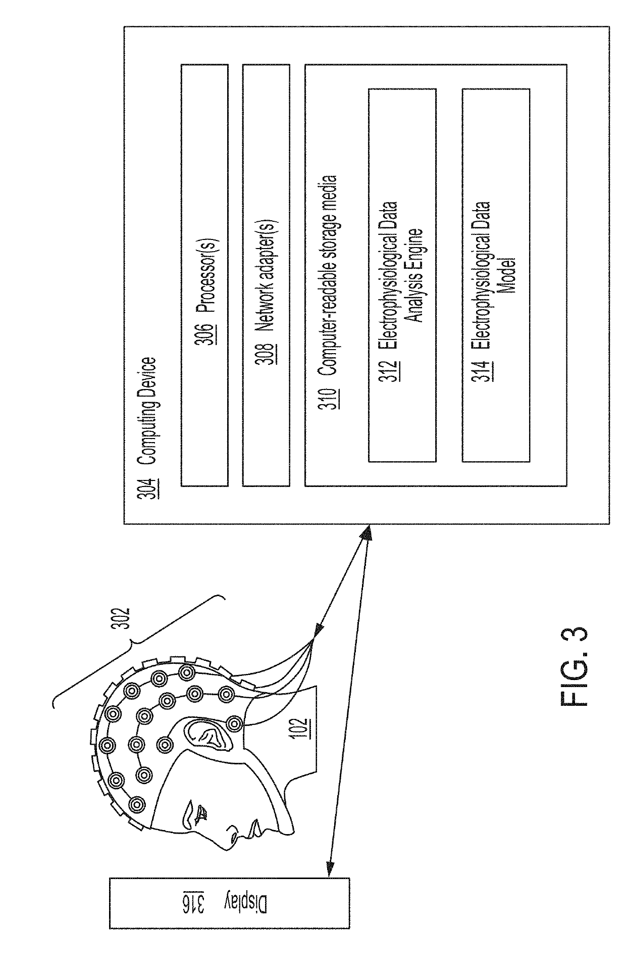 Techniques for analyzing non-verbal markers of conditions using electrophysiological data