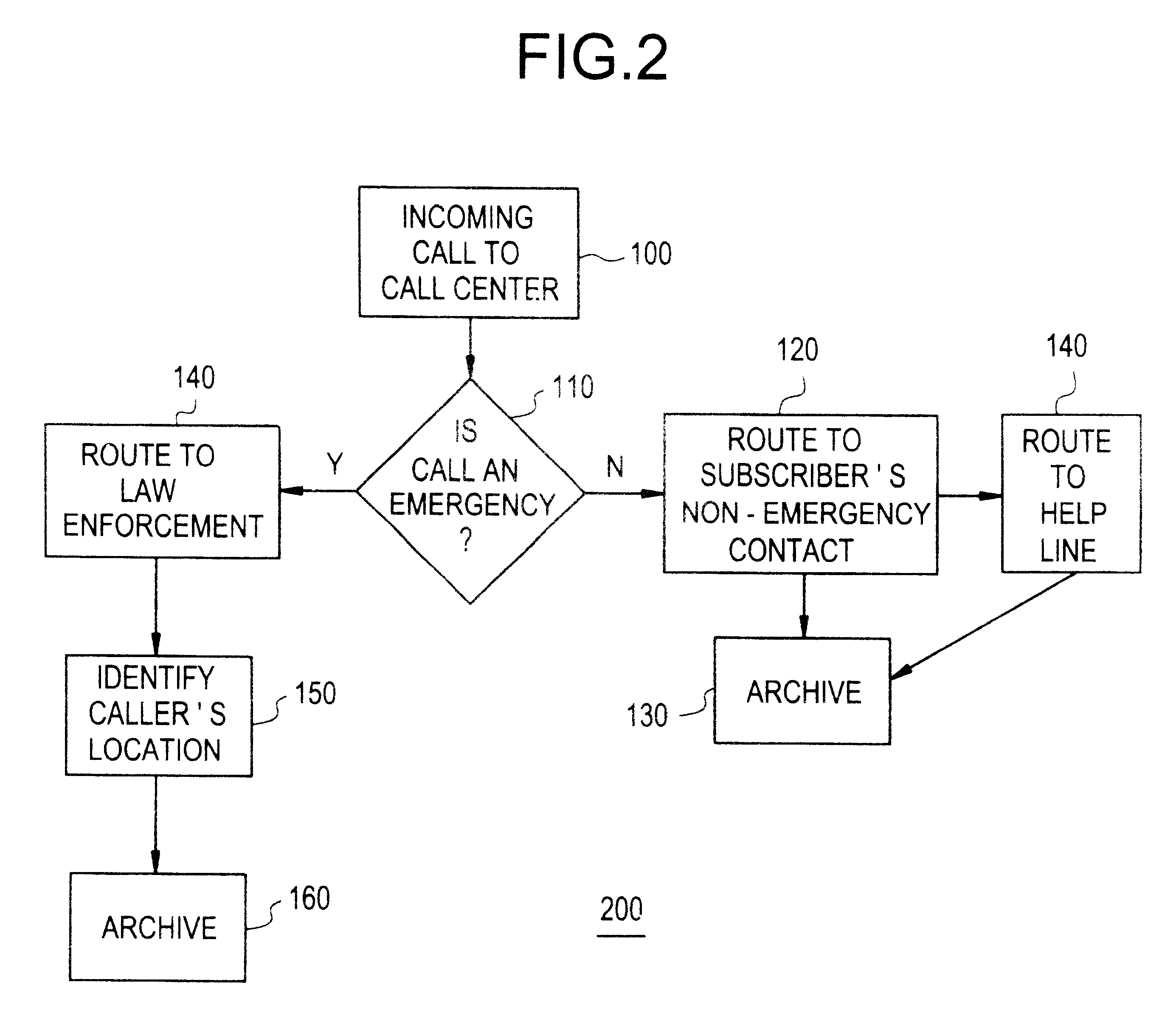 Method and system for locating a lost person or lost personal property