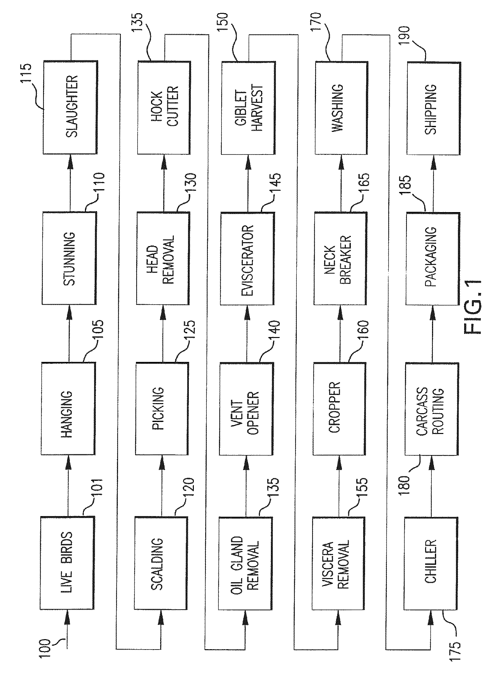 Antimicrobial compositions and methods of use thereof